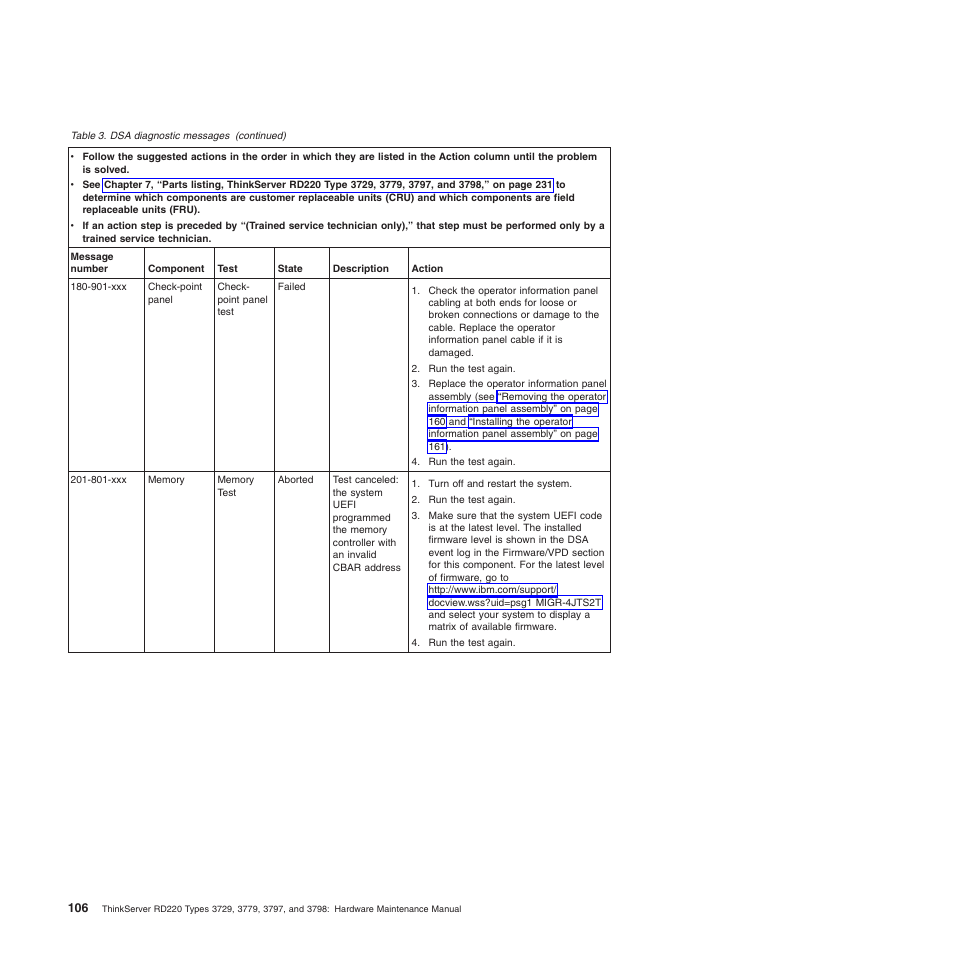 Lenovo THINKSERVER 3797 User Manual | Page 114 / 266