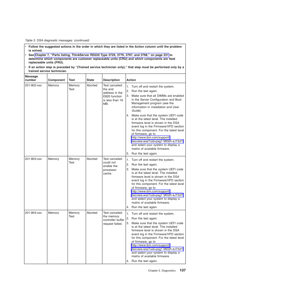 Lenovo THINKSERVER 3797 User Manual | Page 115 / 266