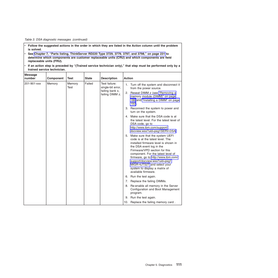 Lenovo THINKSERVER 3797 User Manual | Page 119 / 266