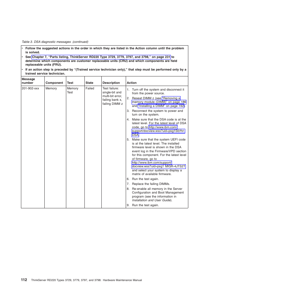 Lenovo THINKSERVER 3797 User Manual | Page 120 / 266