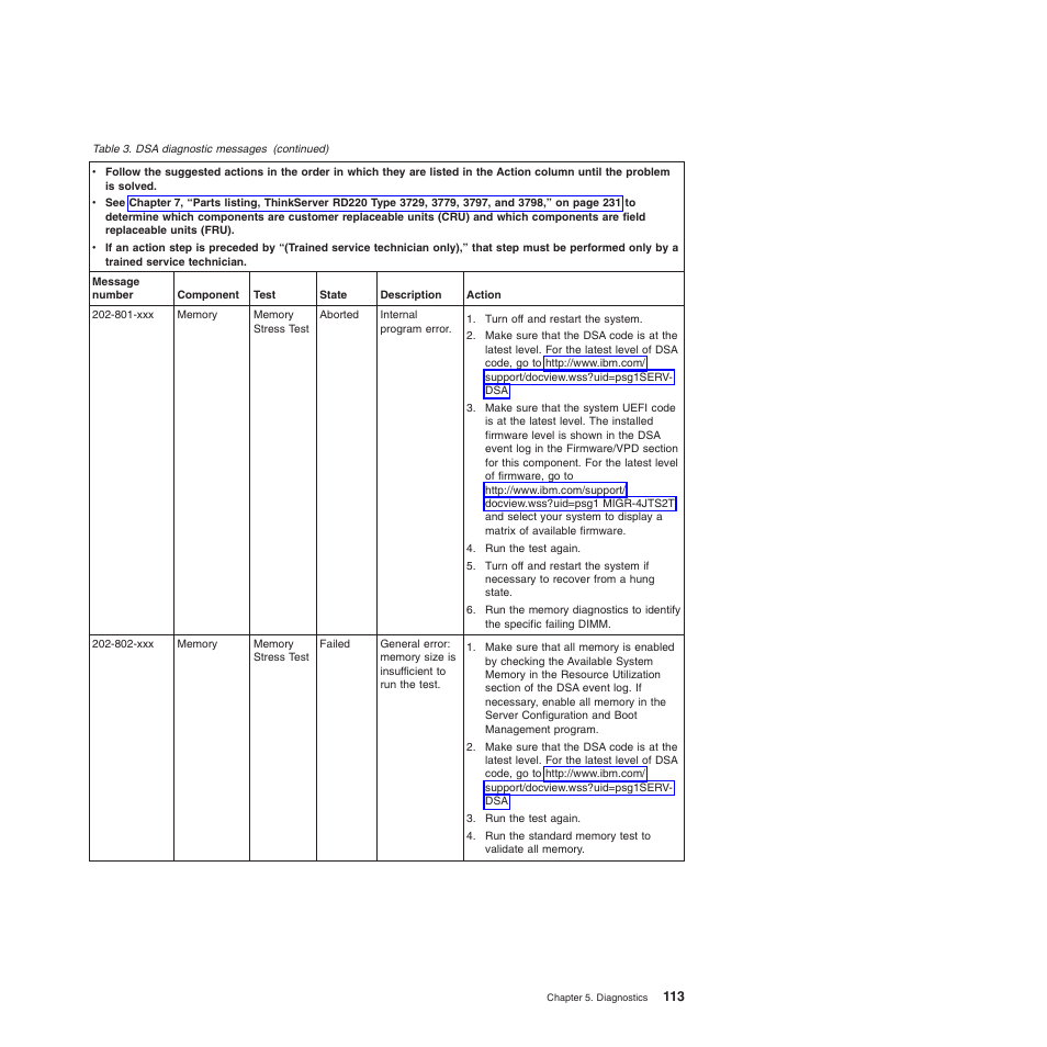 Lenovo THINKSERVER 3797 User Manual | Page 121 / 266