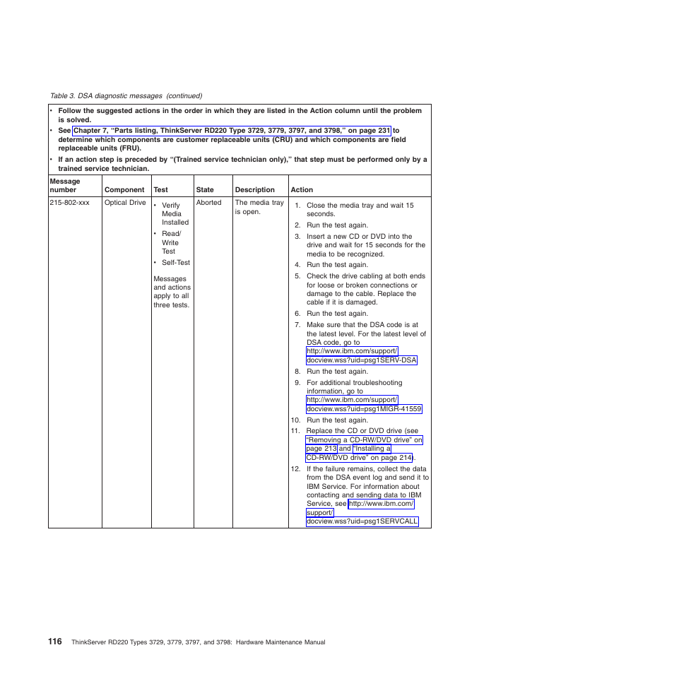 Lenovo THINKSERVER 3797 User Manual | Page 124 / 266