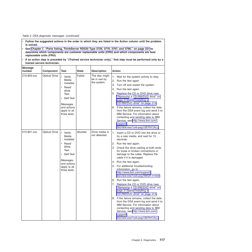 Lenovo THINKSERVER 3797 User Manual | Page 125 / 266