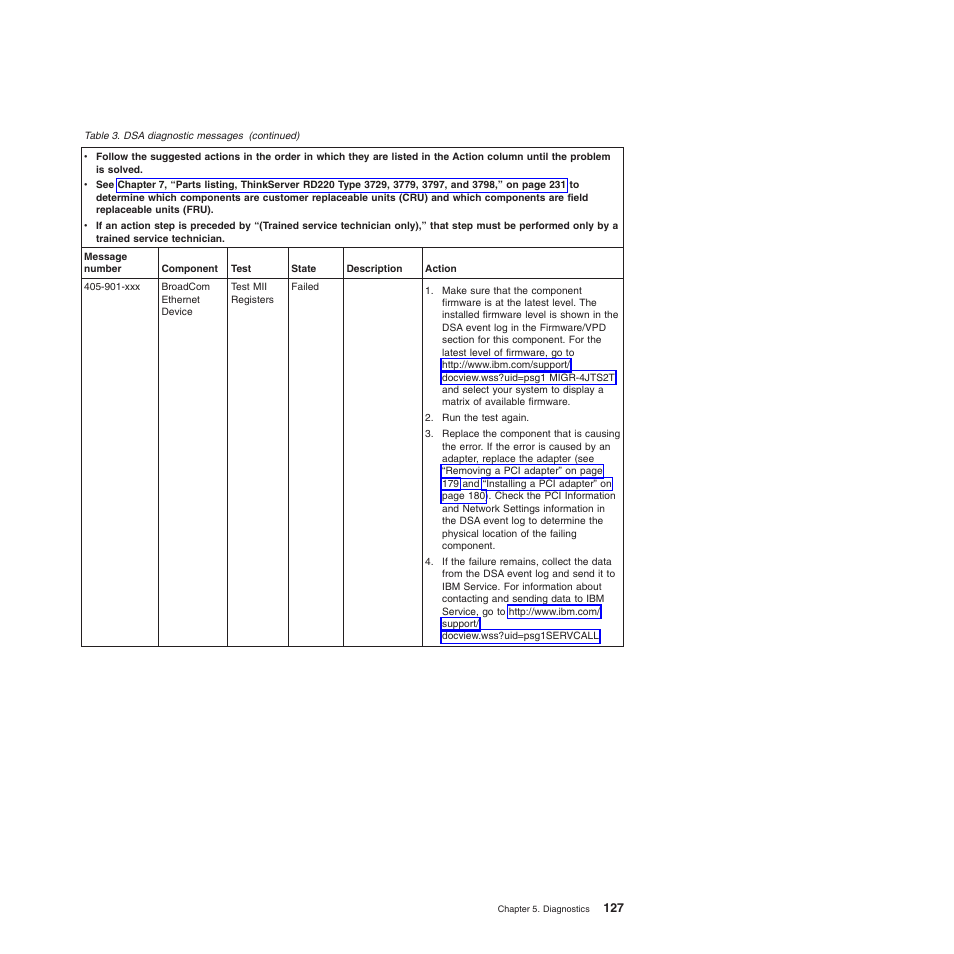 Lenovo THINKSERVER 3797 User Manual | Page 135 / 266