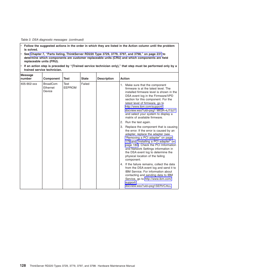 Lenovo THINKSERVER 3797 User Manual | Page 136 / 266
