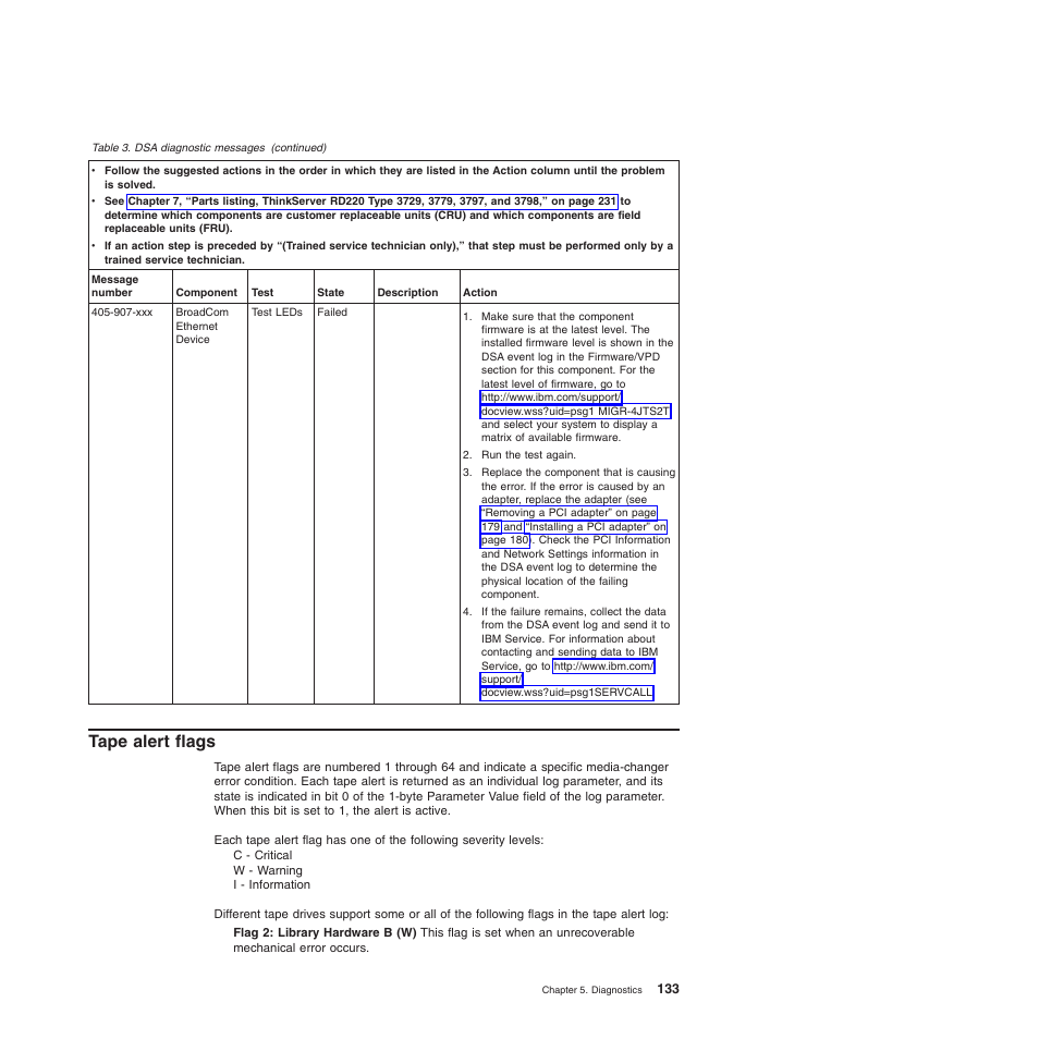Tape alert flags | Lenovo THINKSERVER 3797 User Manual | Page 141 / 266