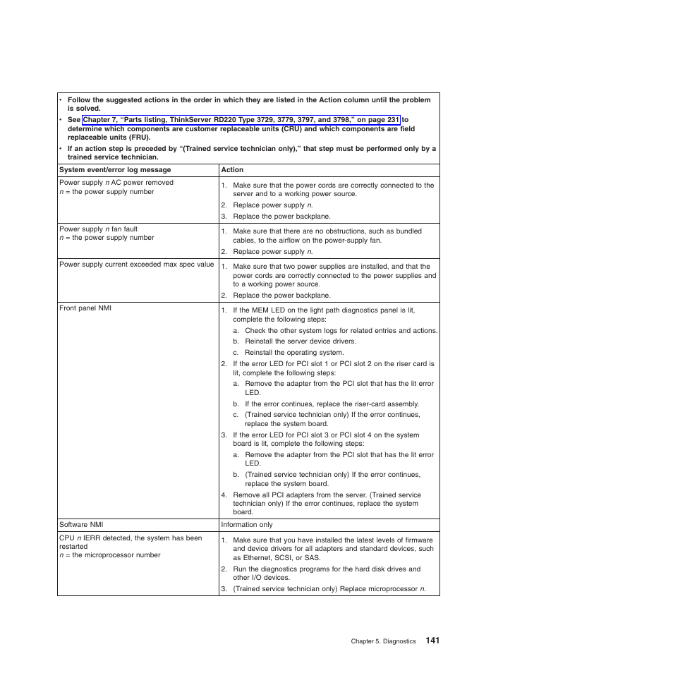 Lenovo THINKSERVER 3797 User Manual | Page 149 / 266