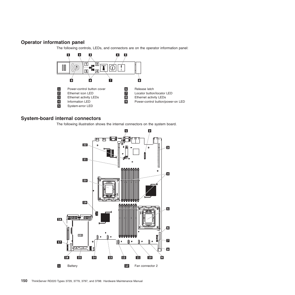 Operator information panel, System-board internal connectors | Lenovo THINKSERVER 3797 User Manual | Page 158 / 266