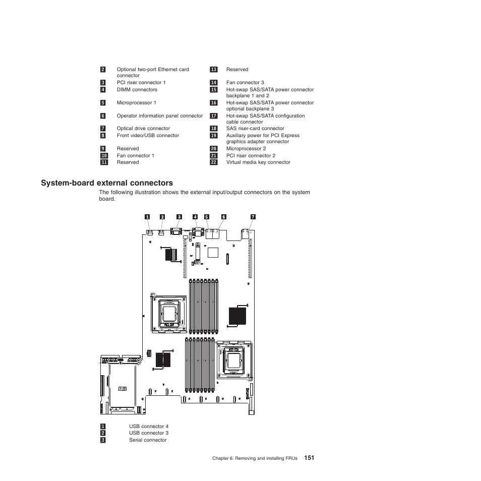 System-board external connectors | Lenovo THINKSERVER 3797 User Manual | Page 159 / 266