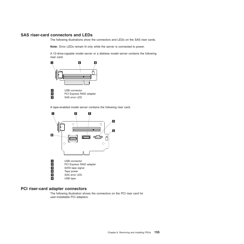 Sas riser-card connectors and leds, Pci riser-card adapter connectors | Lenovo THINKSERVER 3797 User Manual | Page 163 / 266