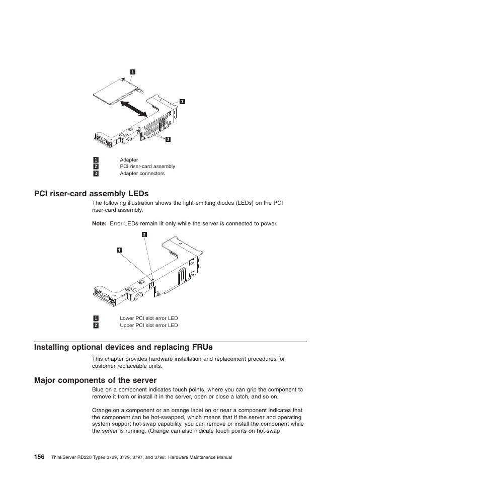 Pci riser-card assembly leds, Installing optional devices and replacing frus, Major components of the server | Lenovo THINKSERVER 3797 User Manual | Page 164 / 266
