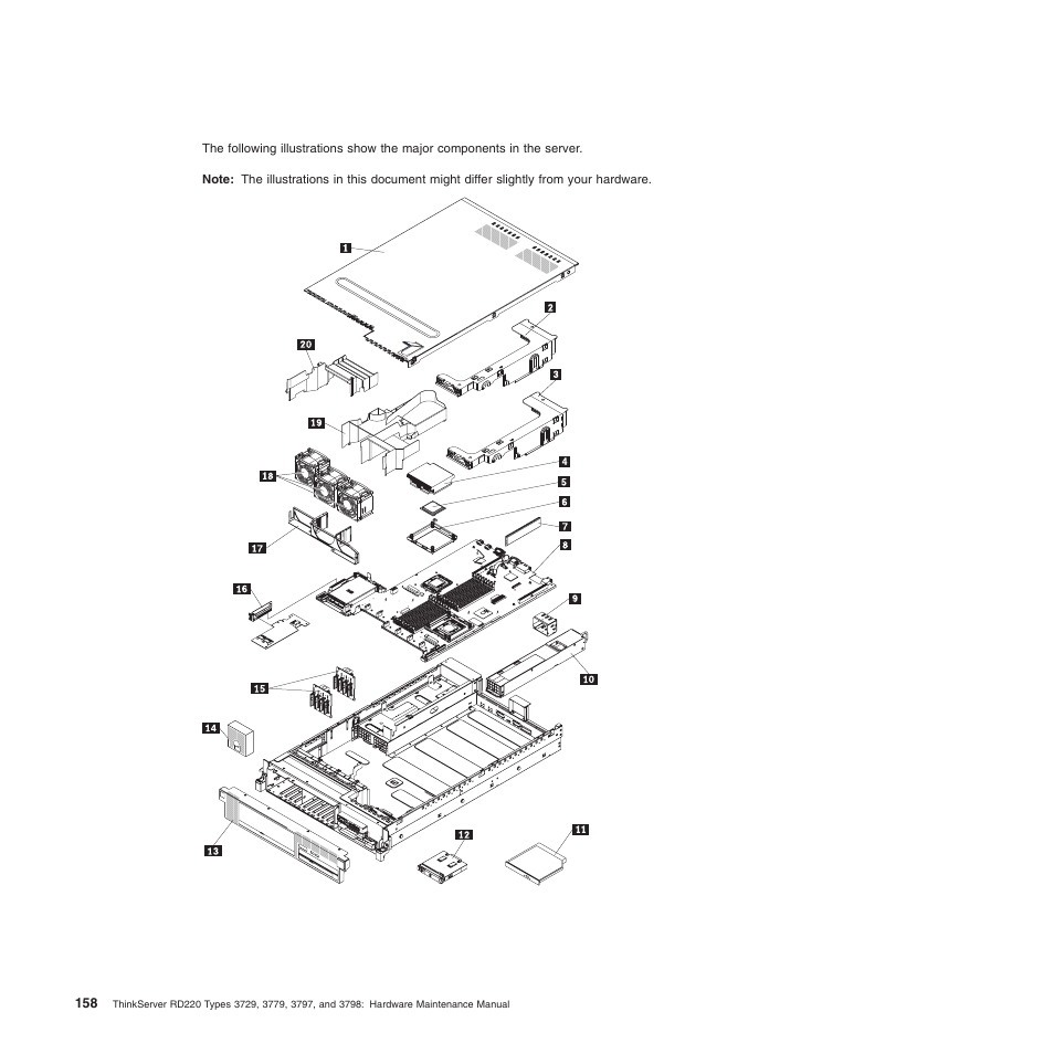 Lenovo THINKSERVER 3797 User Manual | Page 166 / 266