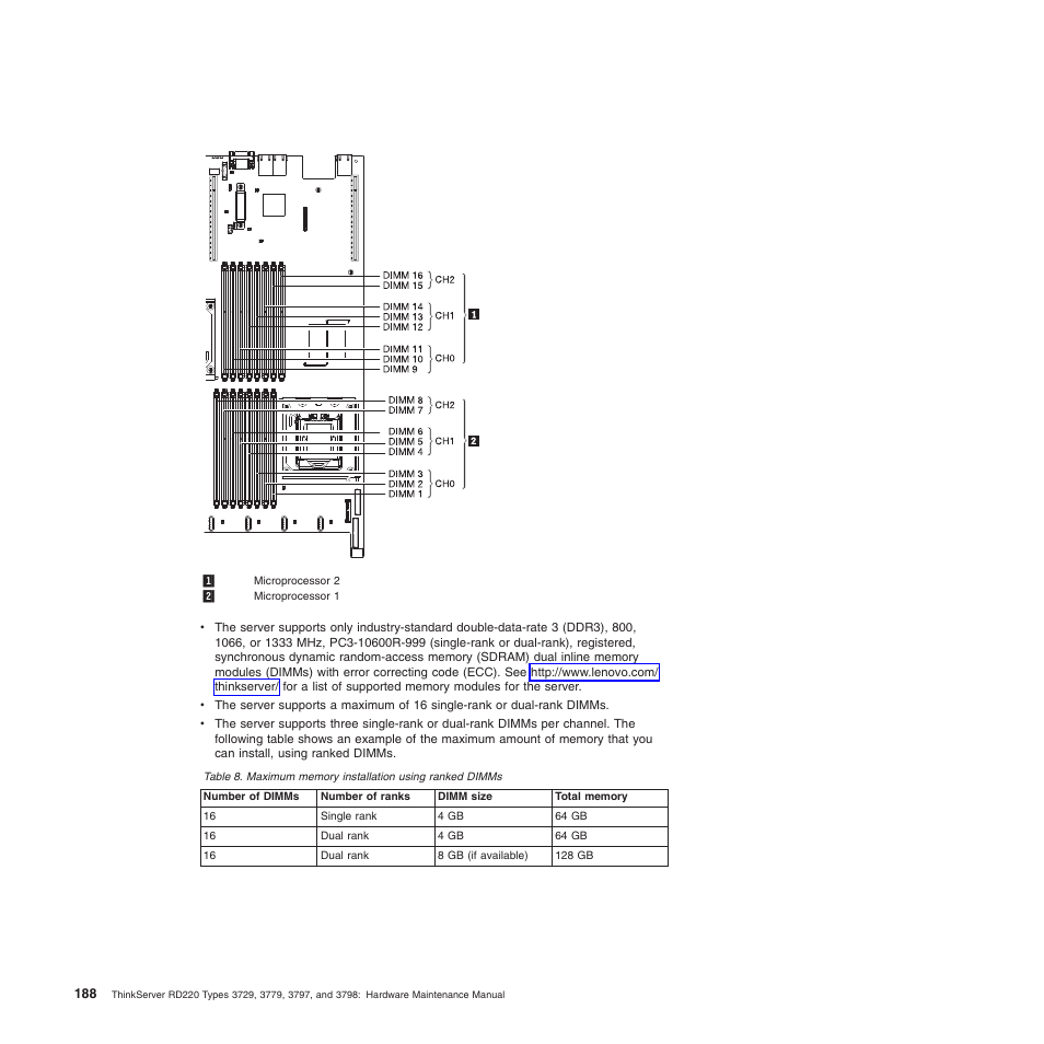 Lenovo THINKSERVER 3797 User Manual | Page 196 / 266