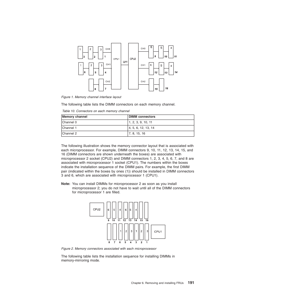 Lenovo THINKSERVER 3797 User Manual | Page 199 / 266