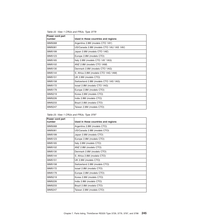 Lenovo THINKSERVER 3797 User Manual | Page 253 / 266