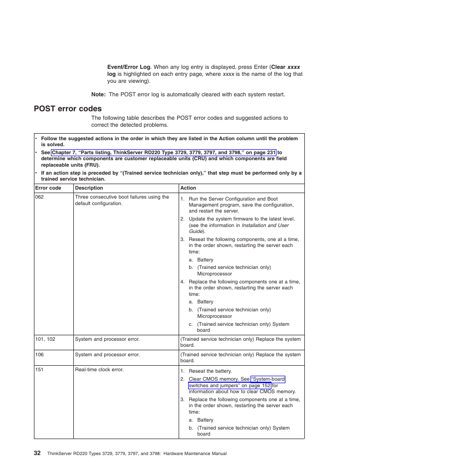 Post error codes | Lenovo THINKSERVER 3797 User Manual | Page 40 / 266
