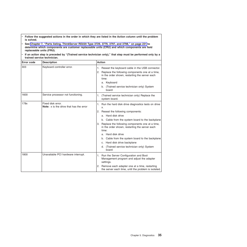 Lenovo THINKSERVER 3797 User Manual | Page 43 / 266