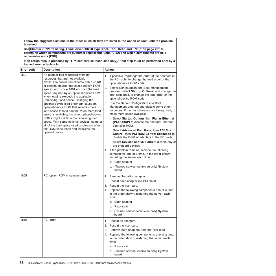 Lenovo THINKSERVER 3797 User Manual | Page 44 / 266