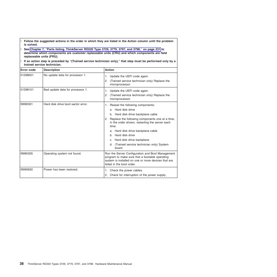 Lenovo THINKSERVER 3797 User Manual | Page 46 / 266