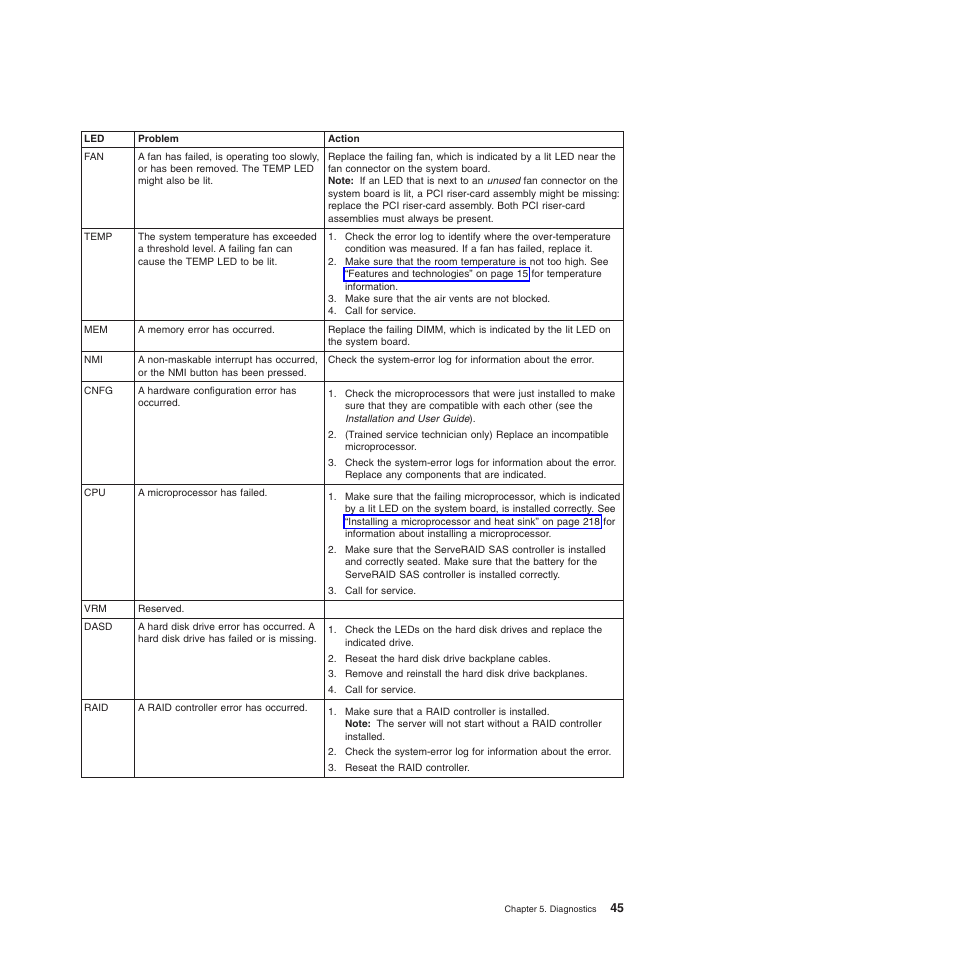 Lenovo THINKSERVER 3797 User Manual | Page 53 / 266