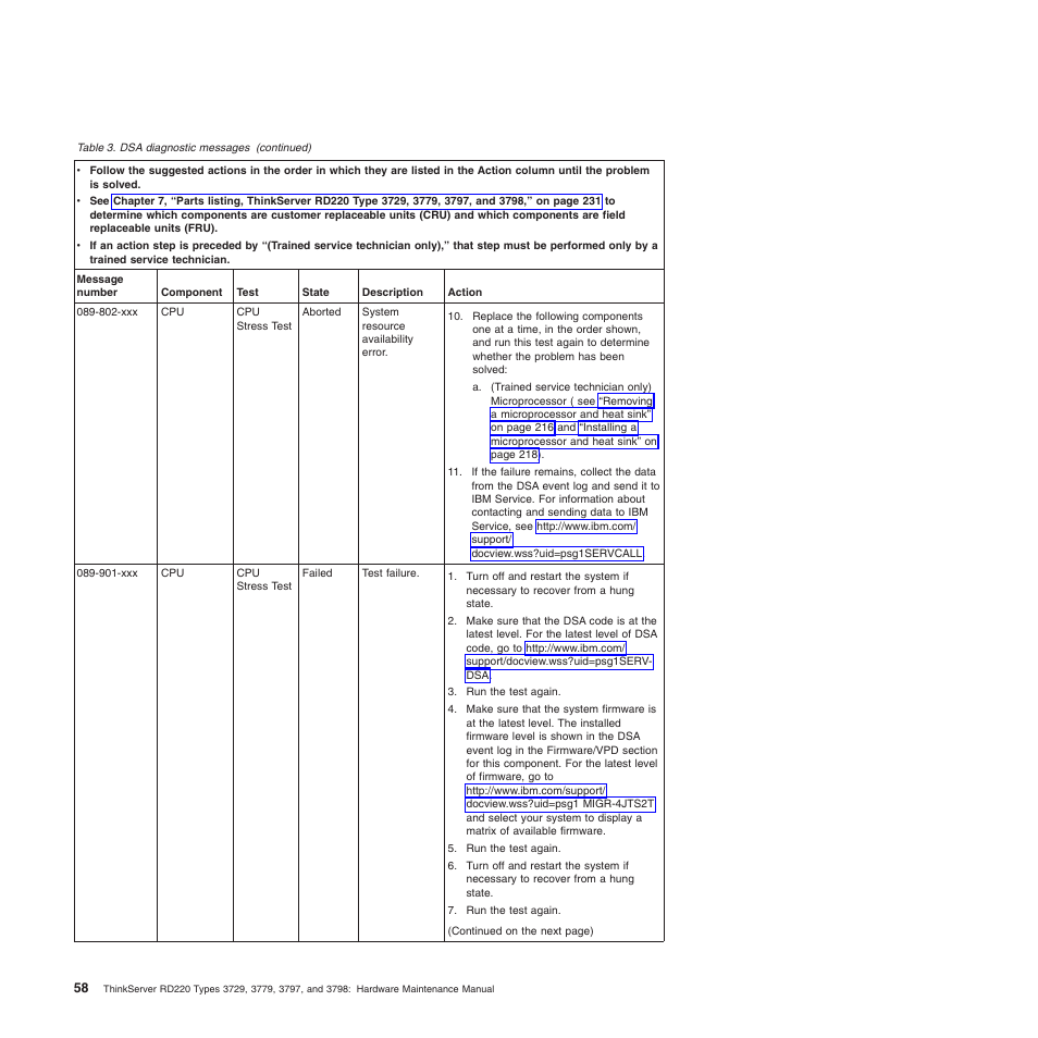 Lenovo THINKSERVER 3797 User Manual | Page 66 / 266