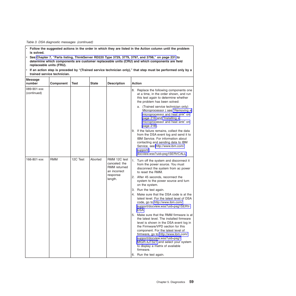 Lenovo THINKSERVER 3797 User Manual | Page 67 / 266