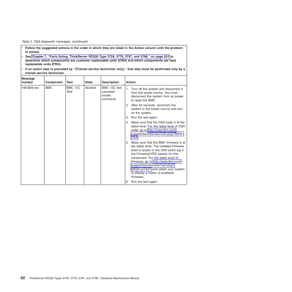 Lenovo THINKSERVER 3797 User Manual | Page 70 / 266