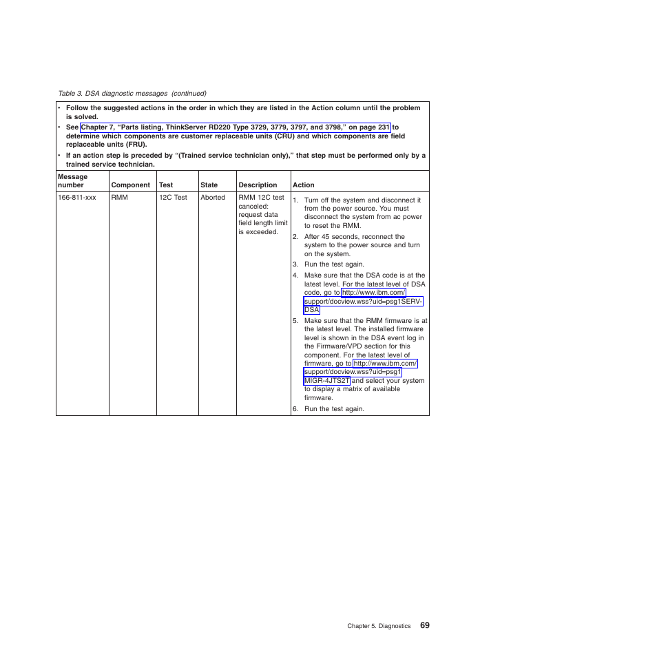 Lenovo THINKSERVER 3797 User Manual | Page 77 / 266