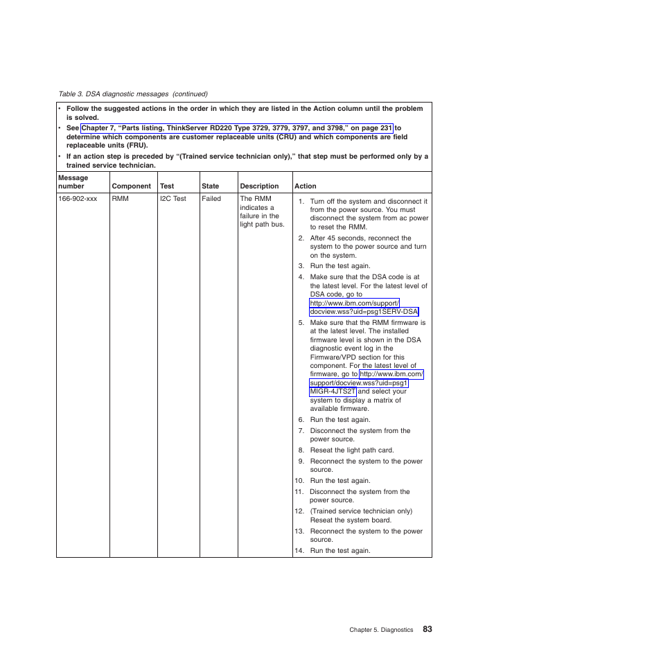 Lenovo THINKSERVER 3797 User Manual | Page 91 / 266