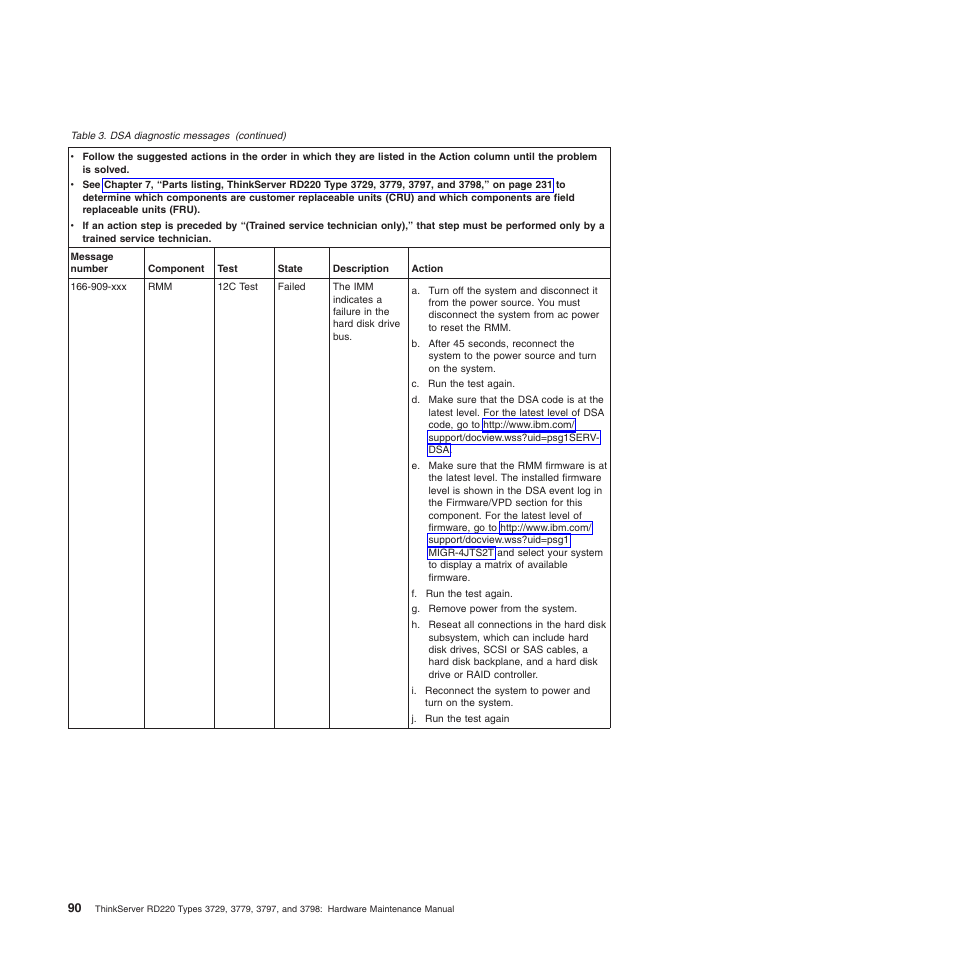 Lenovo THINKSERVER 3797 User Manual | Page 98 / 266