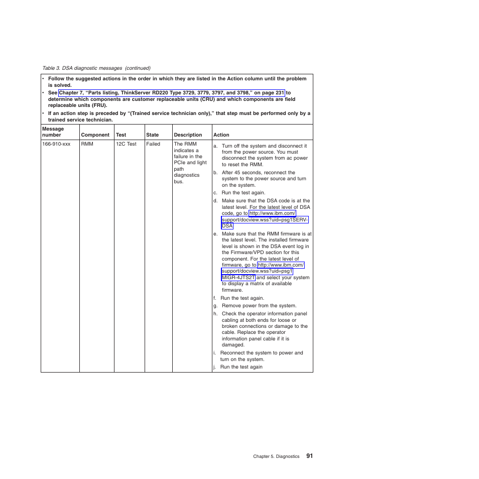 Lenovo THINKSERVER 3797 User Manual | Page 99 / 266