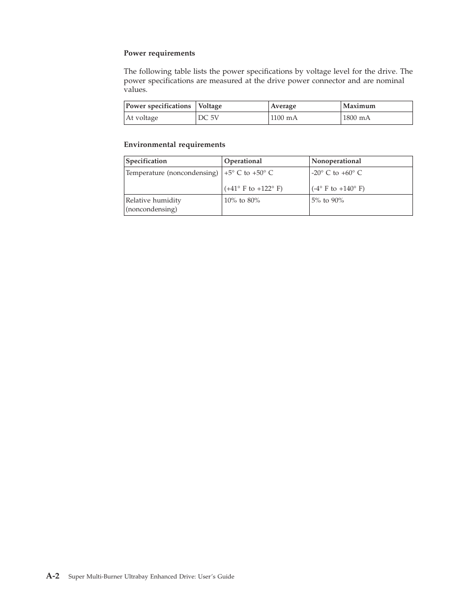 Lenovo ThinkPad 40Y8710 User Manual | Page 34 / 68