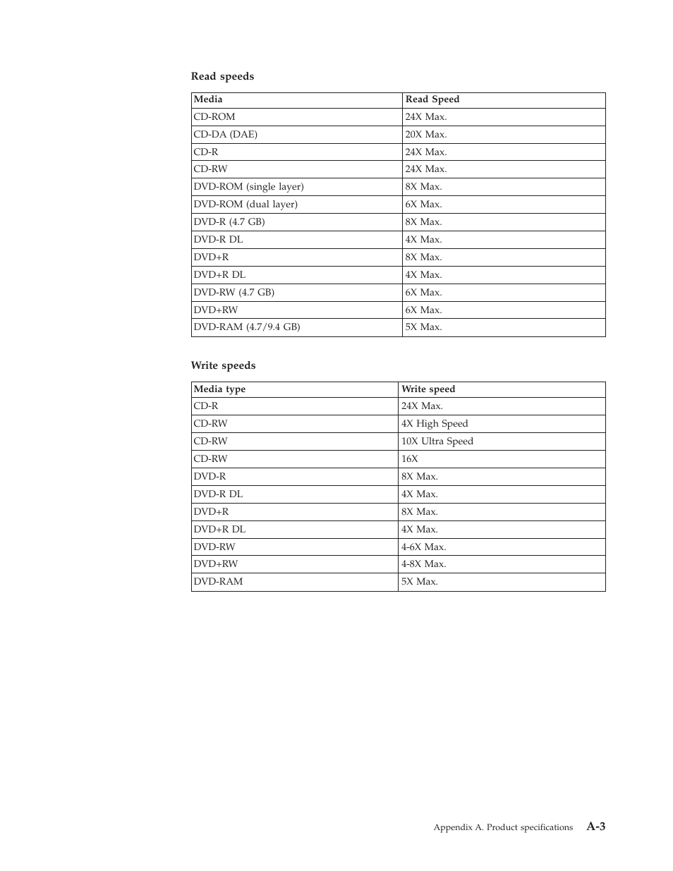 Lenovo ThinkPad 40Y8710 User Manual | Page 35 / 68