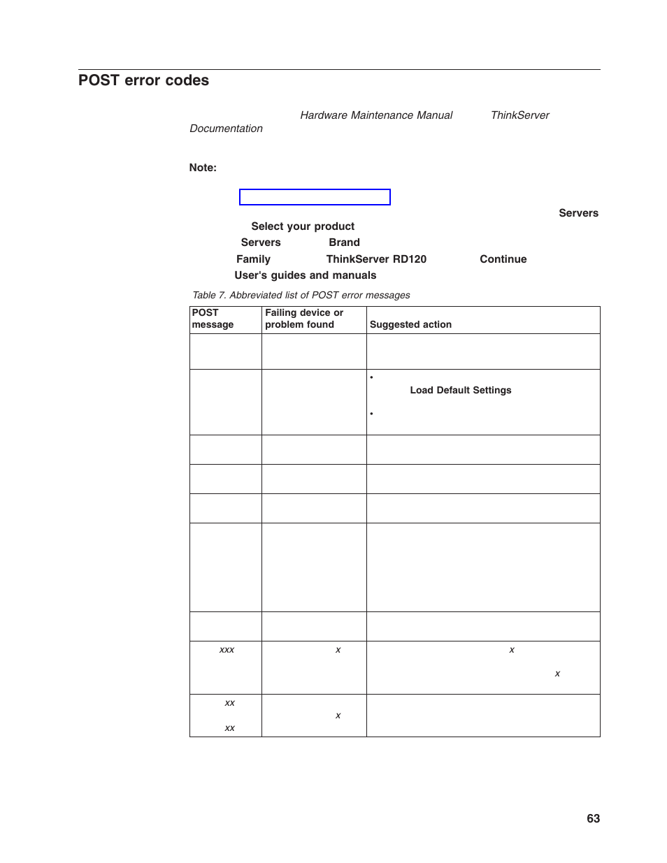 Post error codes, Post, Error | Codes | Lenovo 6446 User Manual | Page 77 / 112