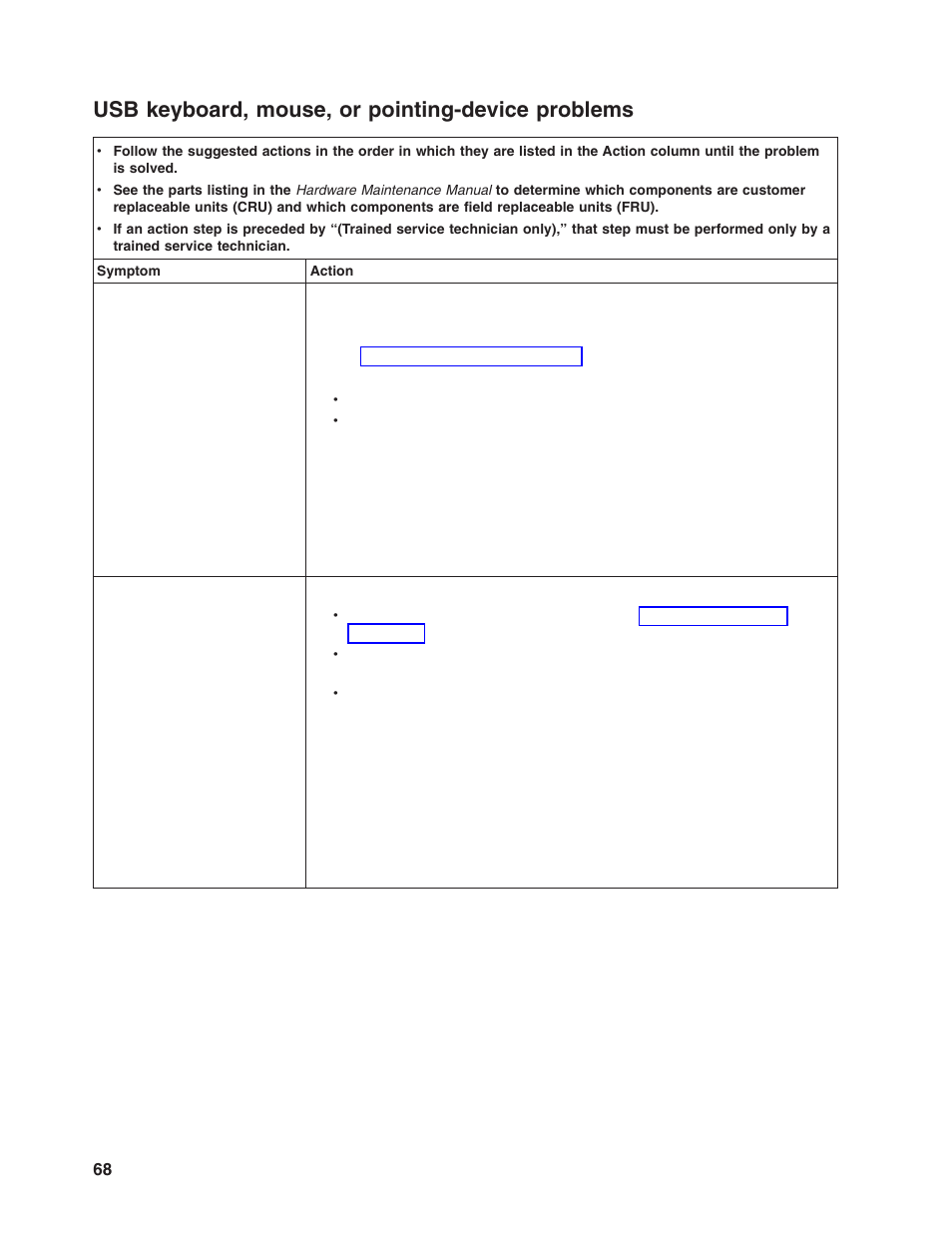 Usb keyboard, mouse, or pointing-device problems, Keyboard, Mouse | Pointing-device, Problems | Lenovo 6446 User Manual | Page 82 / 112