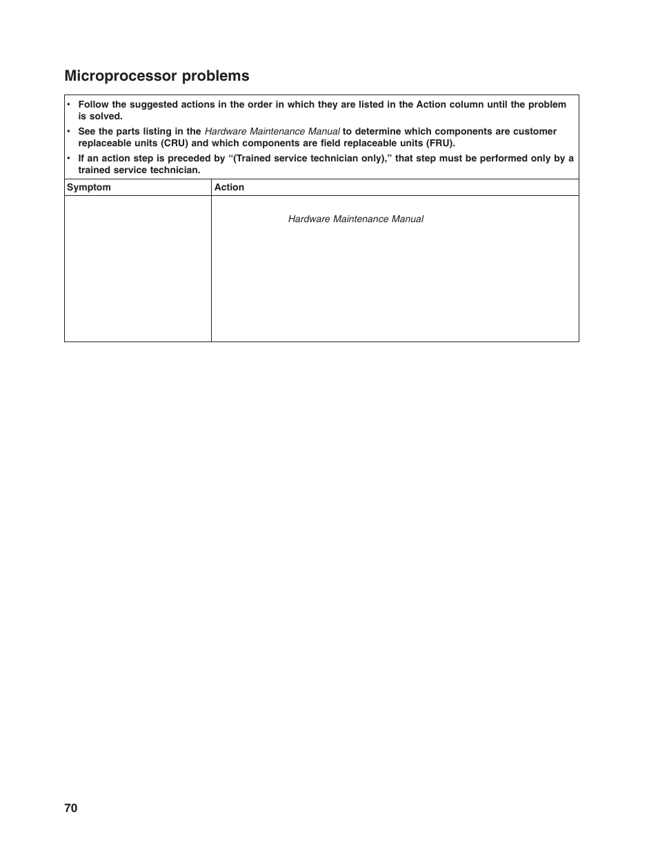 Microprocessor problems, Microprocessor, Problems | Lenovo 6446 User Manual | Page 84 / 112