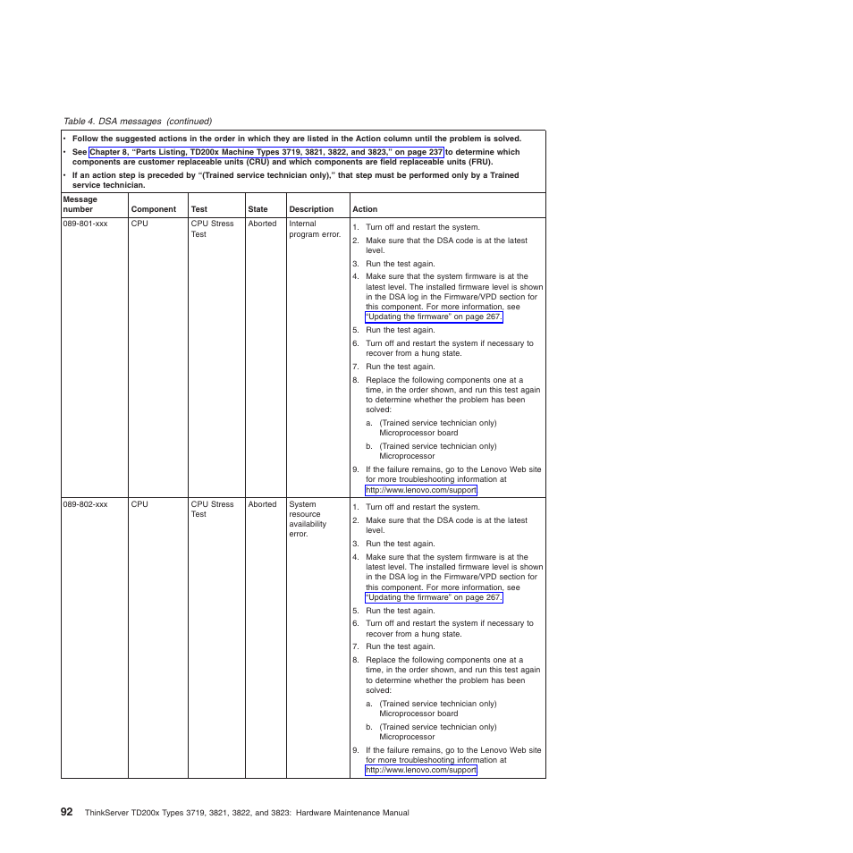 Lenovo THINKSERVER 3821 User Manual | Page 100 / 304