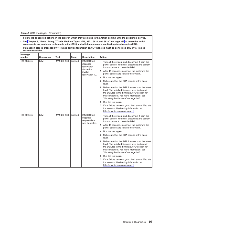 Lenovo THINKSERVER 3821 User Manual | Page 105 / 304