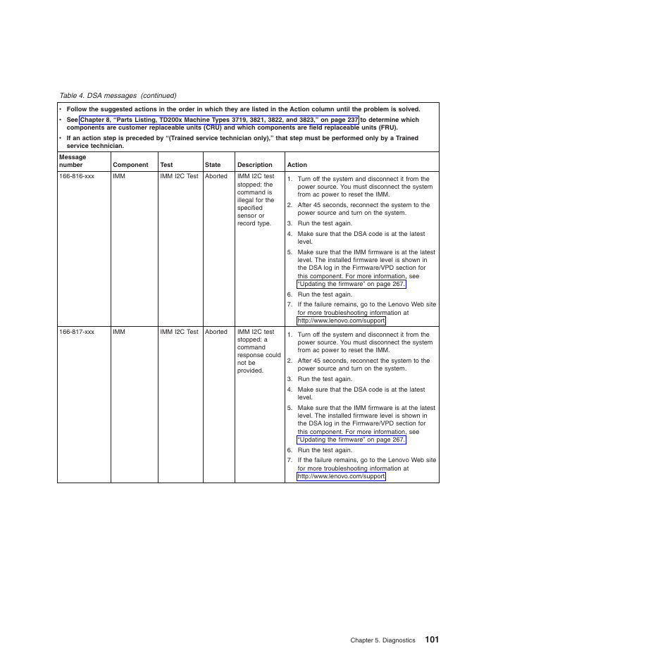 Lenovo THINKSERVER 3821 User Manual | Page 109 / 304