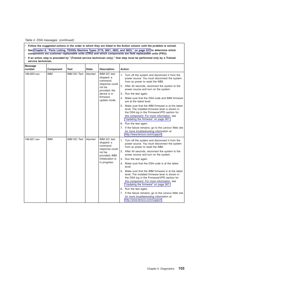 Lenovo THINKSERVER 3821 User Manual | Page 111 / 304