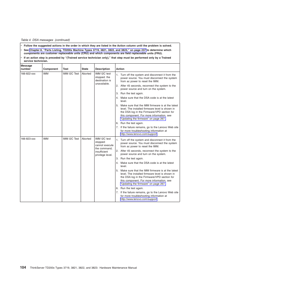 Lenovo THINKSERVER 3821 User Manual | Page 112 / 304