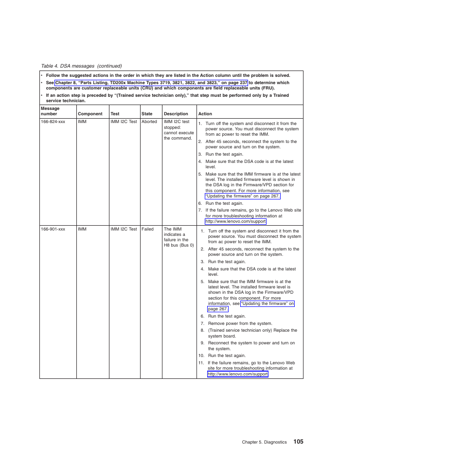 Lenovo THINKSERVER 3821 User Manual | Page 113 / 304