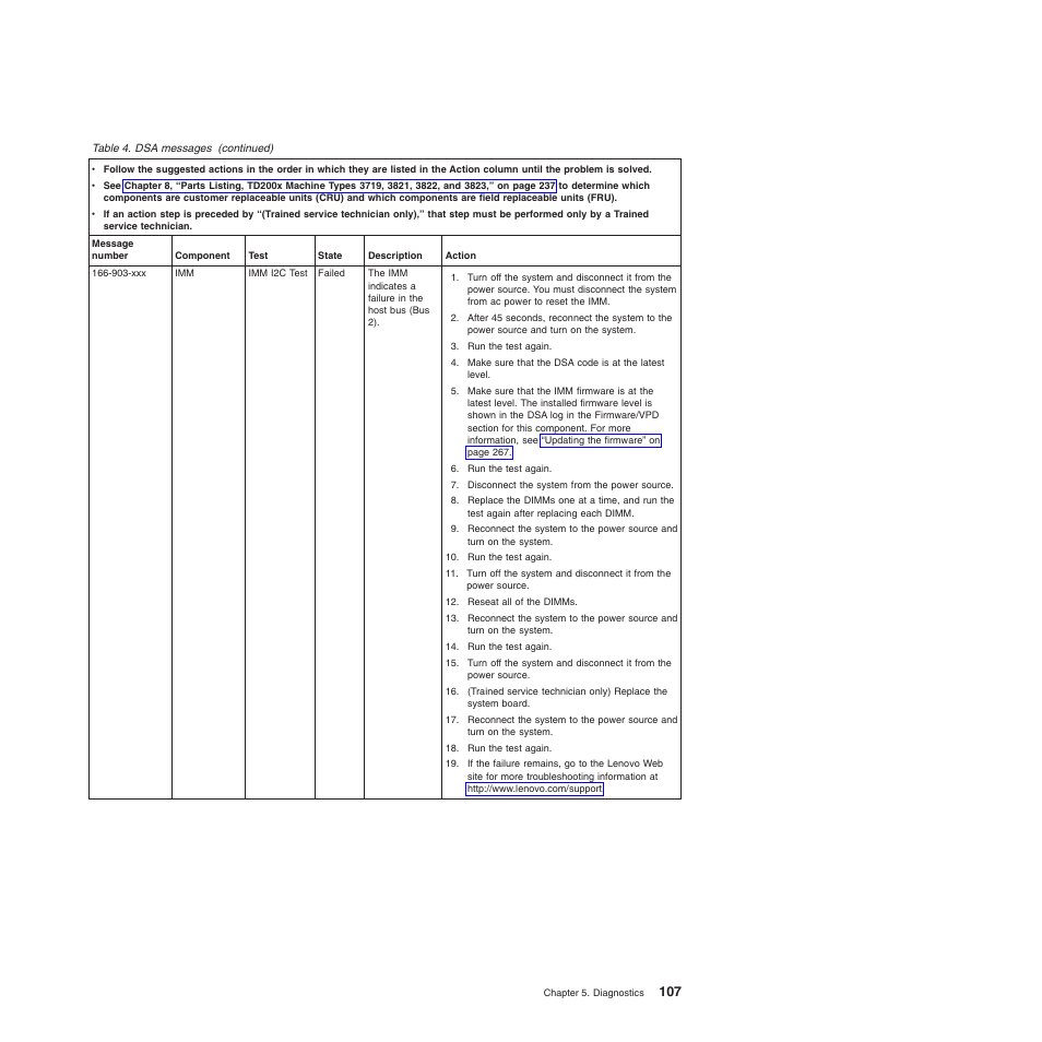 Lenovo THINKSERVER 3821 User Manual | Page 115 / 304