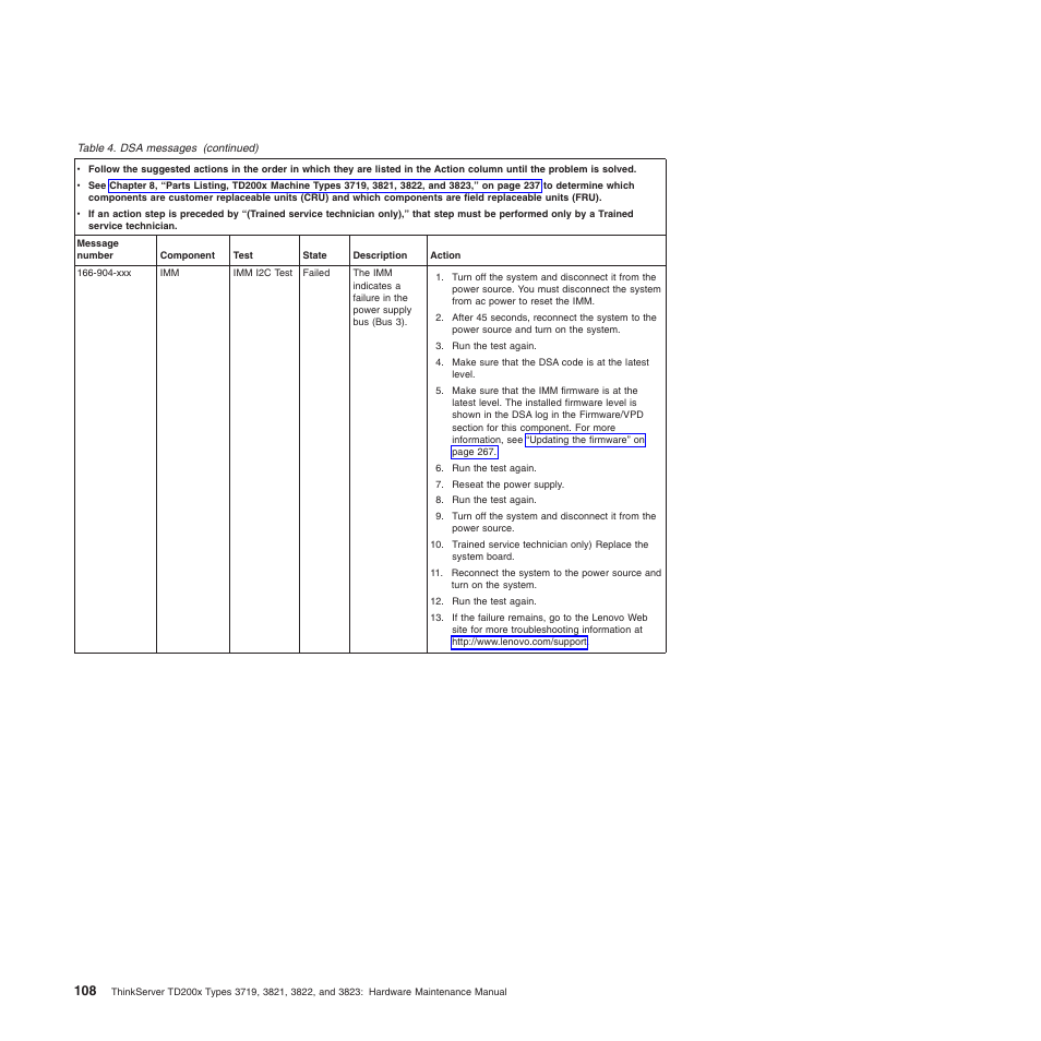 Lenovo THINKSERVER 3821 User Manual | Page 116 / 304