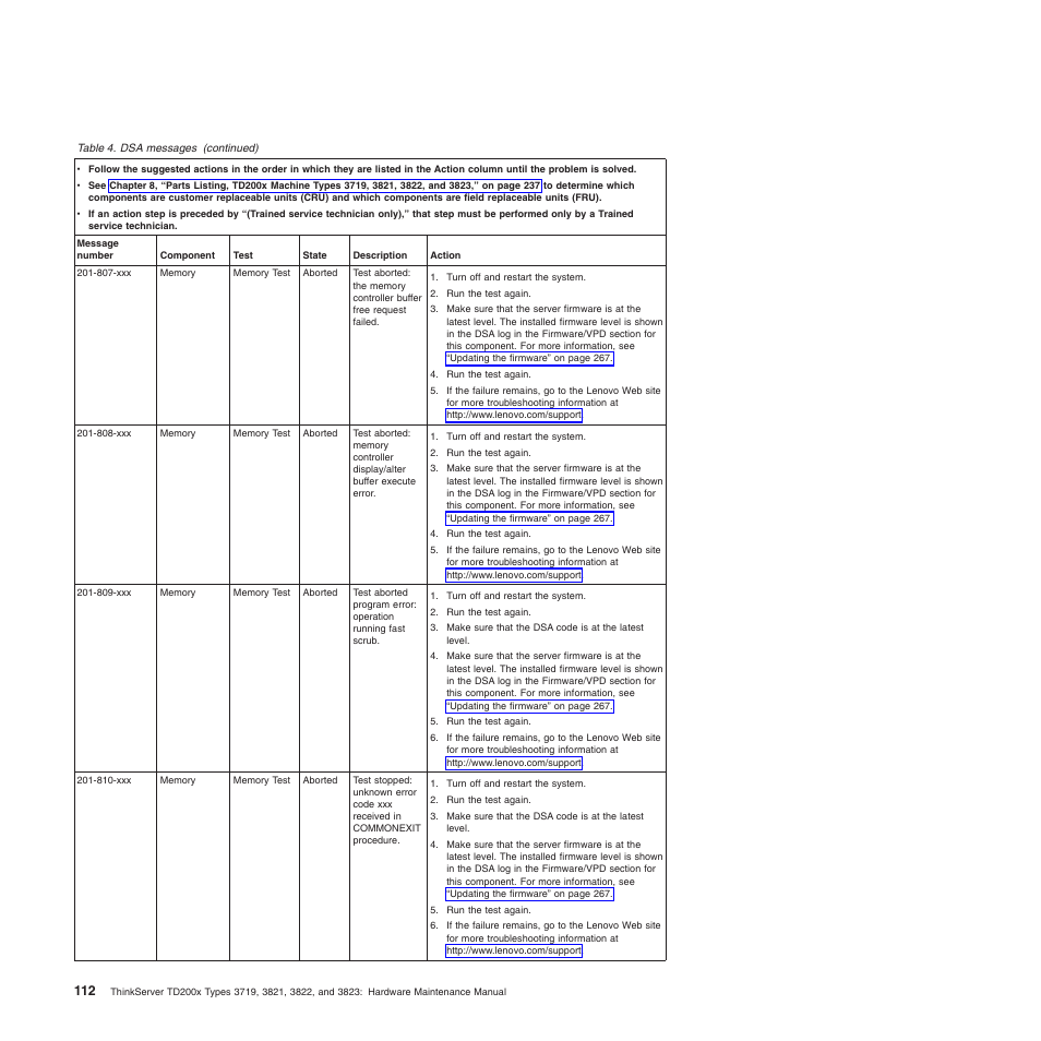 Lenovo THINKSERVER 3821 User Manual | Page 120 / 304