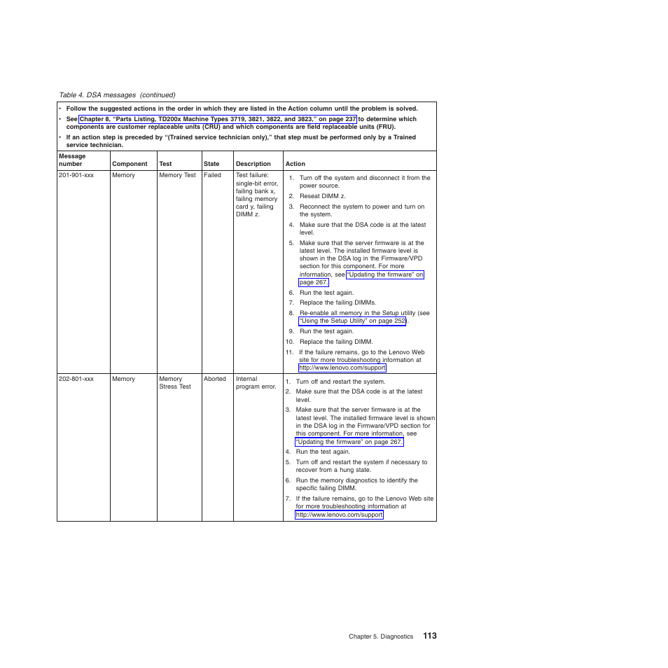 Lenovo THINKSERVER 3821 User Manual | Page 121 / 304