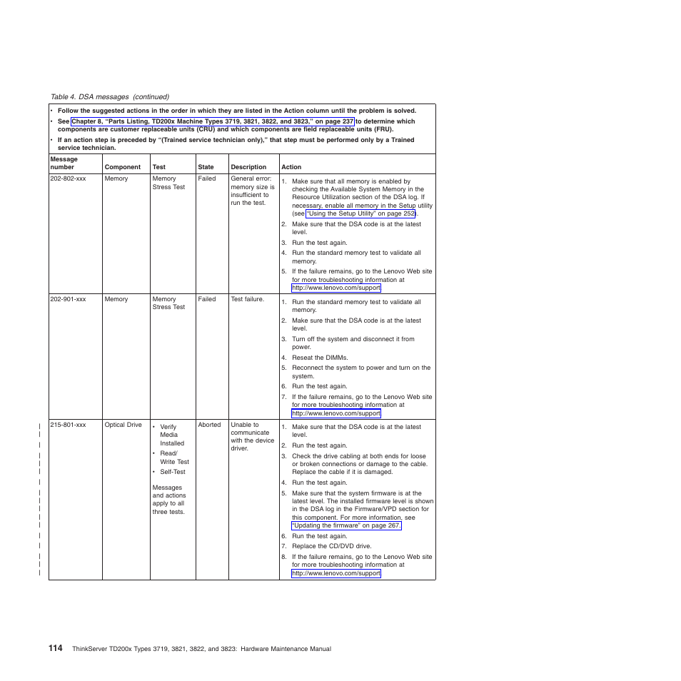 Lenovo THINKSERVER 3821 User Manual | Page 122 / 304