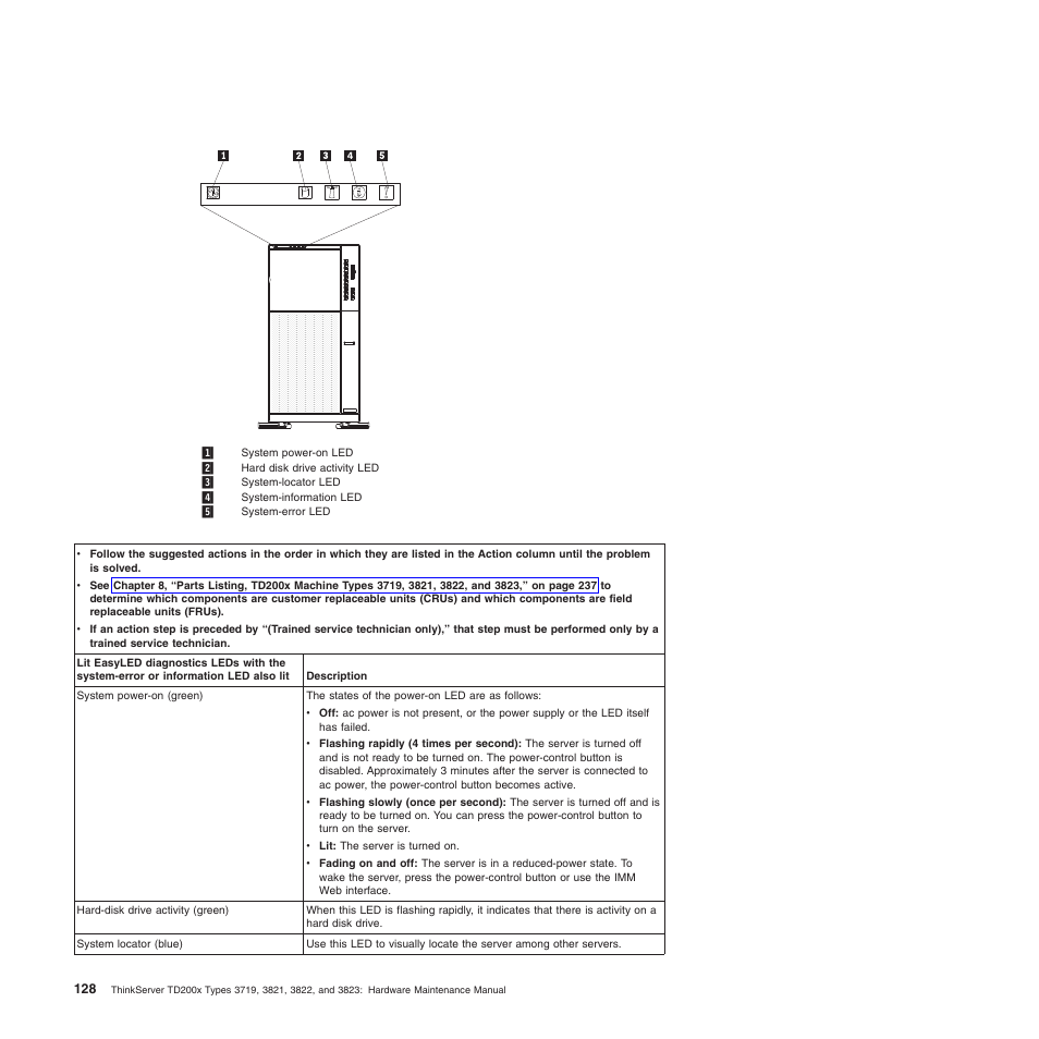 Lenovo THINKSERVER 3821 User Manual | Page 136 / 304