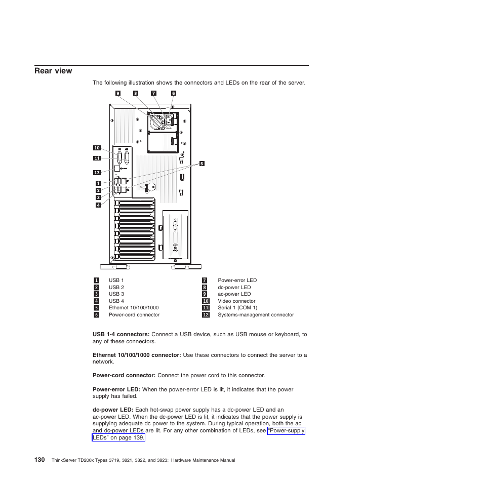 Rear view | Lenovo THINKSERVER 3821 User Manual | Page 138 / 304