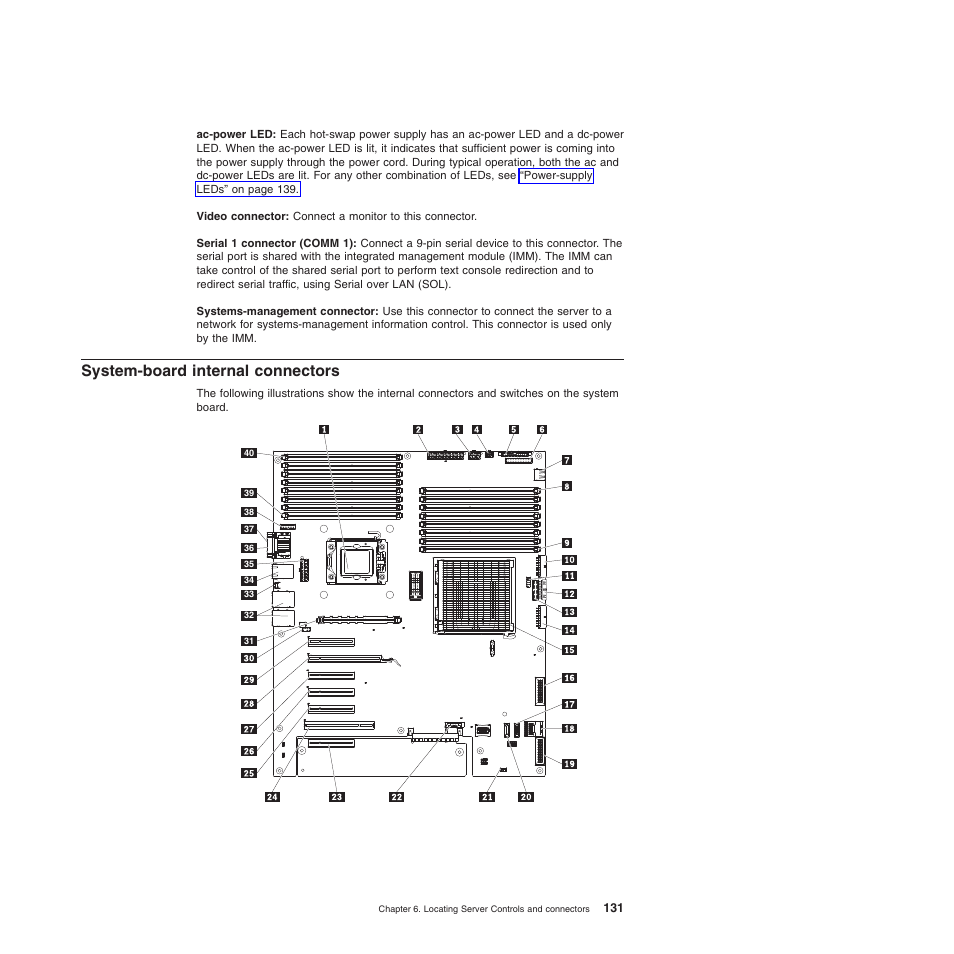 System-board internal connectors | Lenovo THINKSERVER 3821 User Manual | Page 139 / 304